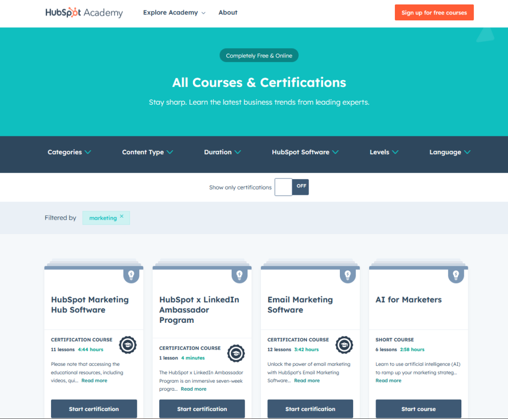hubspot product led content example 